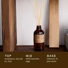 Load image into Gallery viewer, Reed Diffuser - Golden Coast