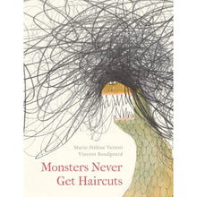 Load image into Gallery viewer, Monsters Never Get Haircuts