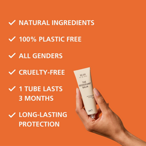 Deodorant Balm - Sc.00 Fragrance Free