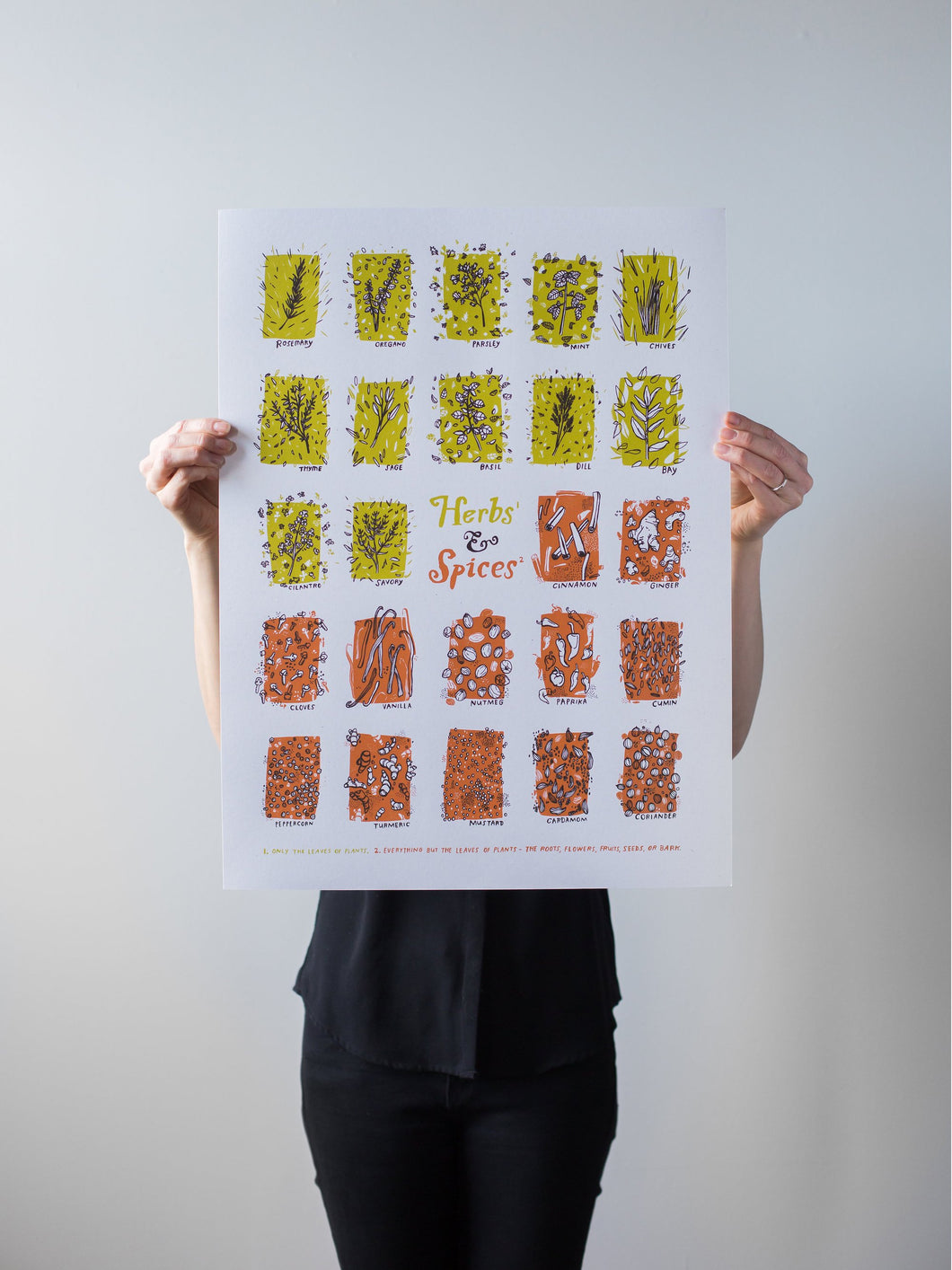 Herbs and Spices Print