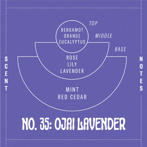 Reed Diffuser - Ojai Lavender