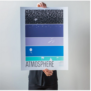 Atmosphere Print - 11x14