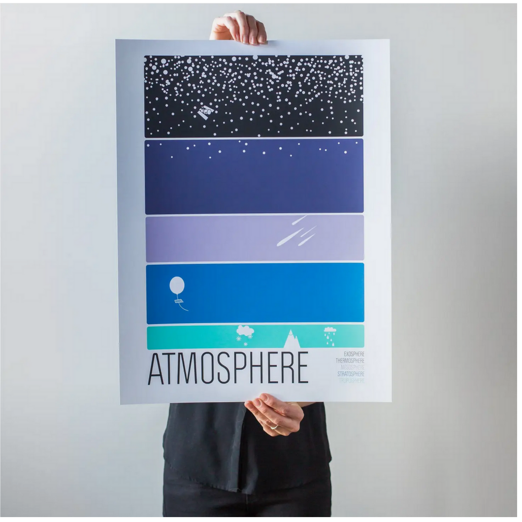 Atmosphere Print - 11x14