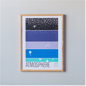 Atmosphere Print - 11x14