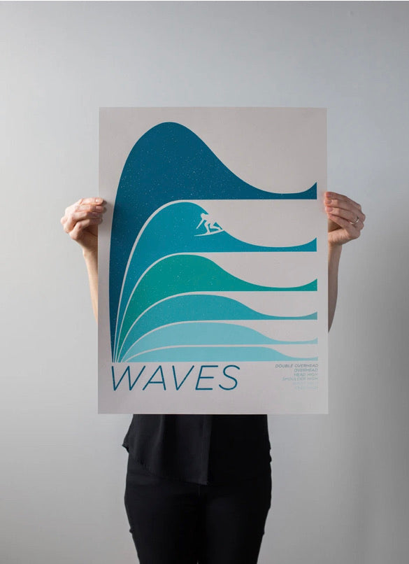 Waves Print - 11x14