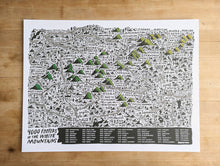 Load image into Gallery viewer, 4000 Footers Print - 11x14