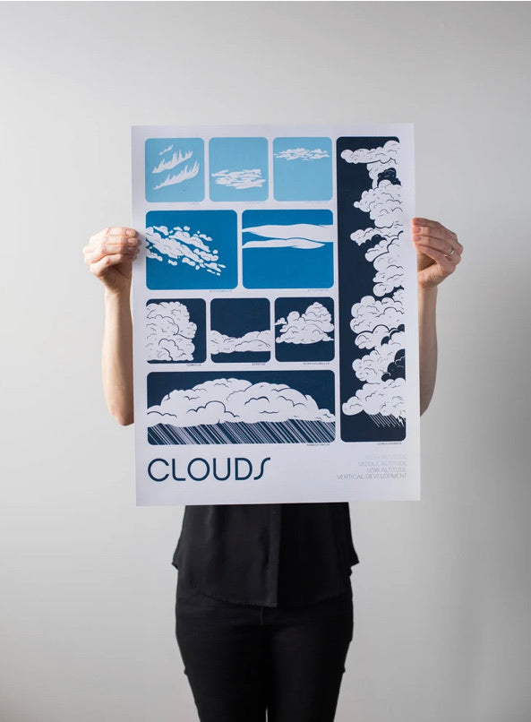 Clouds Print - 11x14